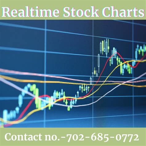 Realtime Stock Charts Daily Stock Charts The Stock Market  Flickr