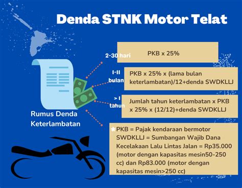 Berapa Denda Pajak Motor Tahun Homecare