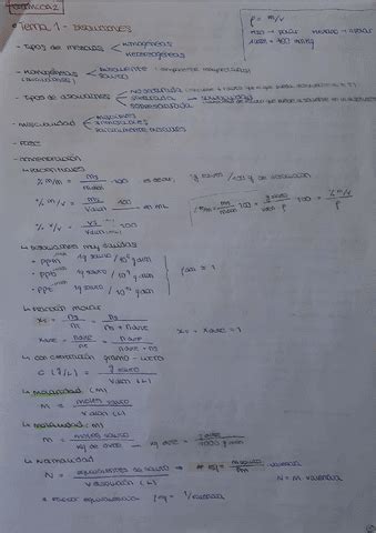 Resumen Completo Quimica2 Pdf