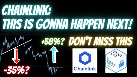 Should I Buy Chainlink Now Chainlink Link Price Prediction And