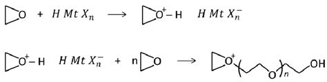 Scheme Mechanism Of The Cationic Ring Opening Polymerization Of