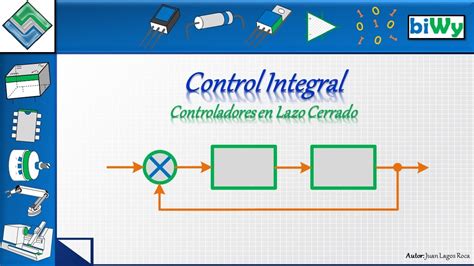 Diagrama A Bloques Del Control Proporcional Derivativo Contr