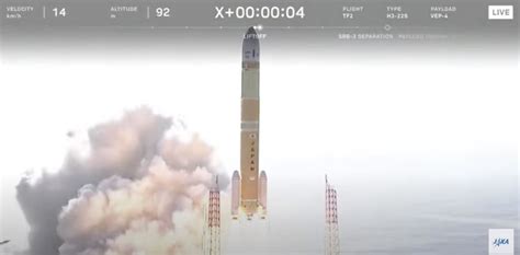 Japan's New H3 Rocket Successfully Blasts Off - Universe Today