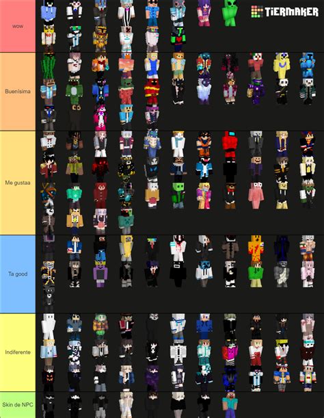 Healthdark Uhc Chapter Tier List Community Rankings Tiermaker