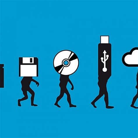 Evolucion De Las Tics Timeline Timetoast Timelines