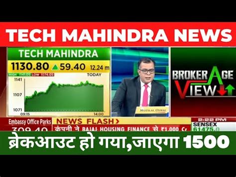 Tech Mahindra Share Latest News Today Tech Mahindra Share News Today