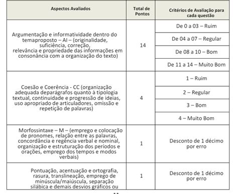 Concurso Procurador Saaeb Brodowski Sp Saiu O Resultado Final