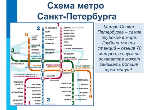 Самая глубокая станция метро в Санкт-Петербурге: описание, схема ...
