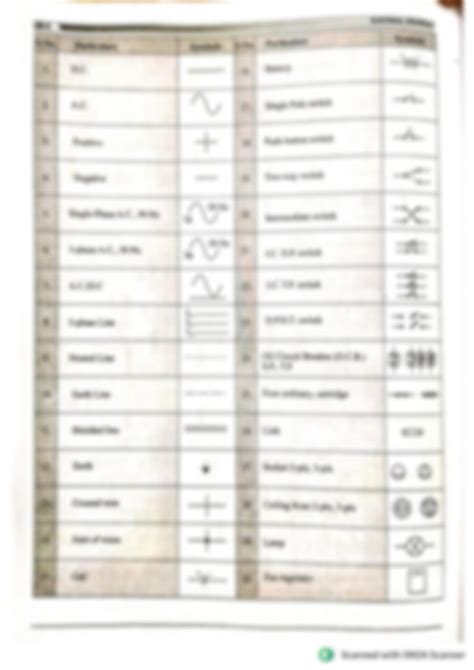 Solution Electrical Eg Symbols Studypool