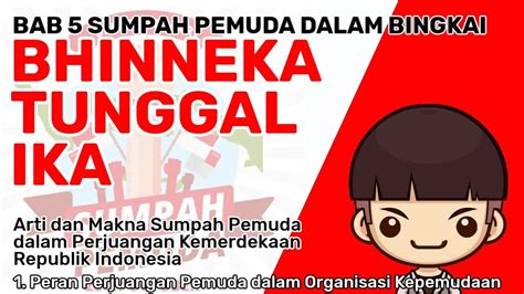 Ringkasan Materi Arti Dan Makna Sumpah Pemuda Dalam Perjuangan