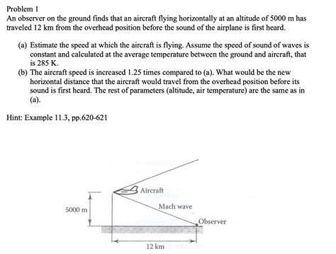 Solved Problem An Observer On The Ground Finds That An Chegg