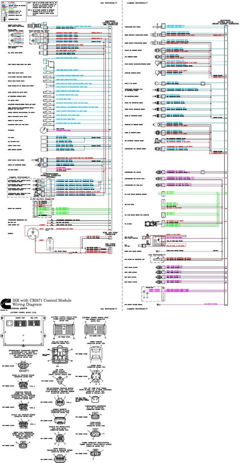 Download 4021575 Diagrama De Cableado Isx Cm871pdf Cummins