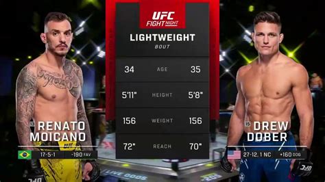 FULL FIGHT Renato Moicano Vs Drew Dober UFC Fight Night 235