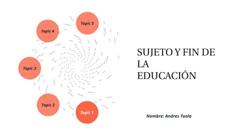 Sujeto Y Fin De La Educacion By Andres Leonardo On Prezi