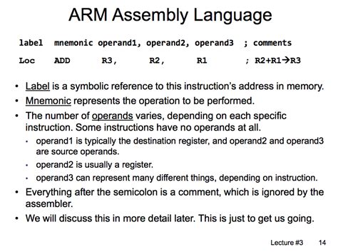 Solved Arm Assembly Language Label Mnemonic Operand1