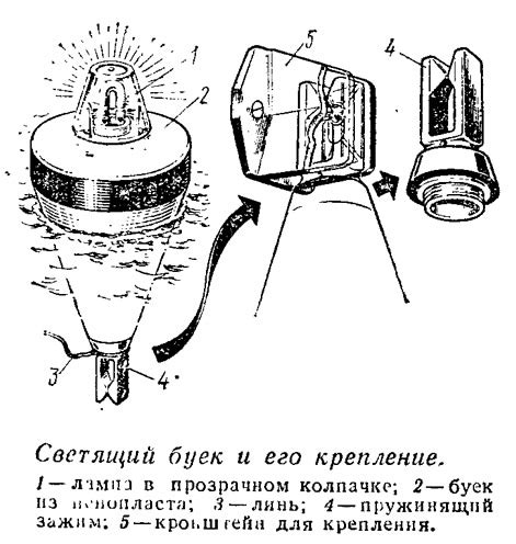 Светящий буек и его крепление - картинка из статьи «Риск на воде можно ...