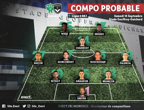 La Composition Probable De L ASSE Pour Affronter Bordeaux