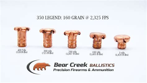 350 Legend 160 Grain Ammunition - Bear Creek Ballistics