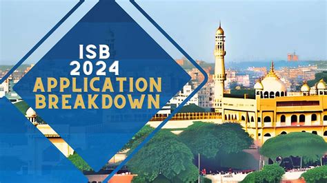 How To Write Isb Essays Resume And Lor Isb Application Breakdown