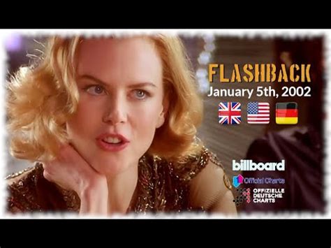 Flashback January 5th 2002 UK US German Charts RE UPLOAD