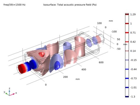 Absorptive Muffler