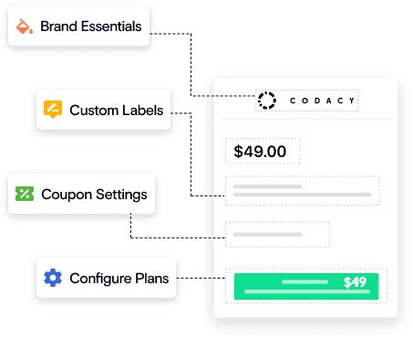 Finest Subscription Cost Gateways Saas News Today