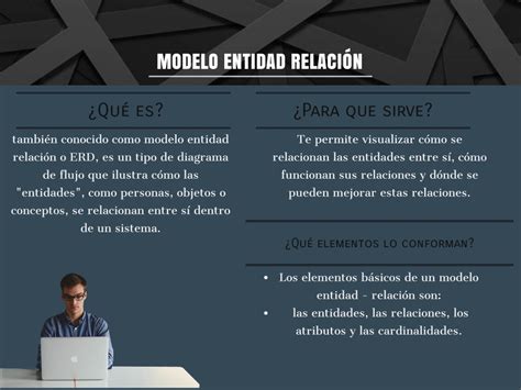 Ppt Modelo Entidad Relaci N Y Modelo Relacional De La Base De Datos