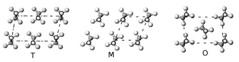 Crystalline Lattices Known In Alkanes And Pe Triclinic T A M