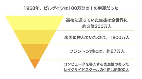 ＜画像2 3＞タザキの投資本案内「サイコロジー・オブ・マネー」／お金と人間心理は切り離せない！同書が指摘する投資と心、運の関係｜ウォーカープラス