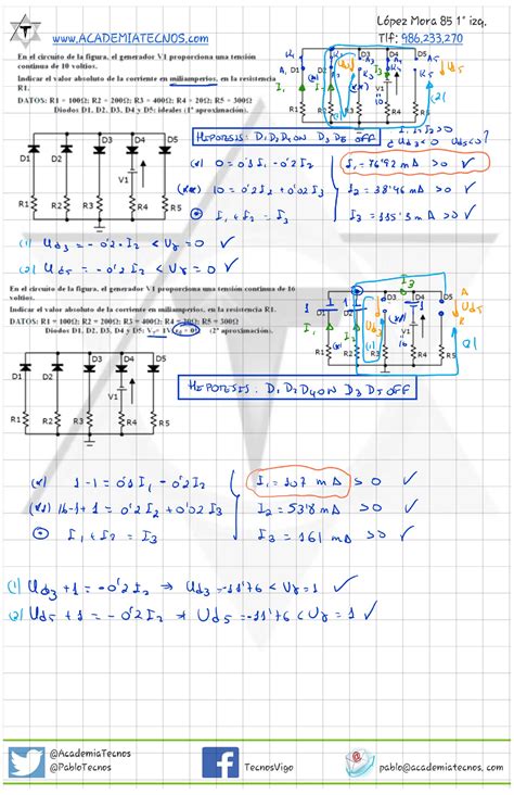 Electronica Febrero 15 Fundamentos De Teoría De Circuitos Y Máquinas