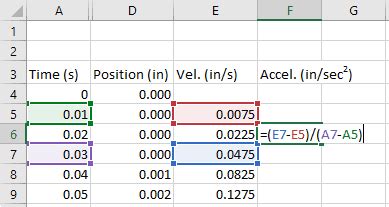 Calculate A Derivative In Excel Engineerexcel