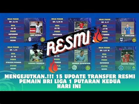 MENGEJUTKAN Update 15 Transfer Resmi Pemain BRI Liga 1 Hari Ini