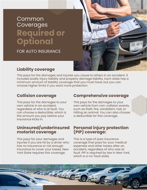 The Best Policy Limits for an Auto Insurance Quote
