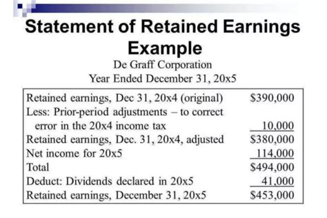 Statement of Financial Position: Overview of Nonprofit Net Assets ...