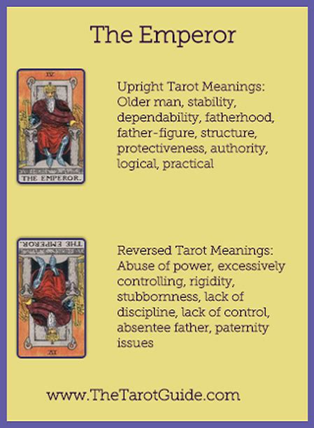 The Emperor Tarot Flashcard Upright And Reversed Meaning By The Tarot Guide Major Arcana Free