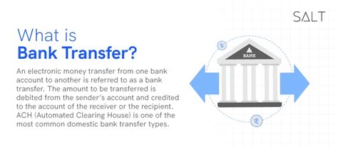 Wire Transfer Vs Bank Transfer In India Pros And Cons Discussed