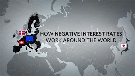 Negative Interest Rates How Do They Work