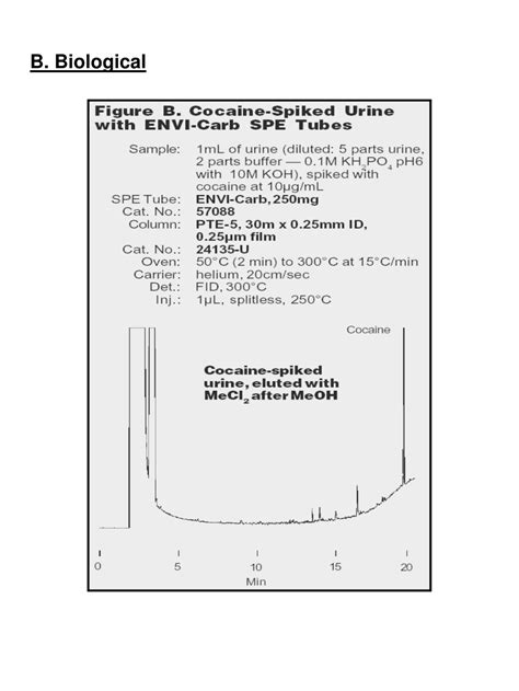 Ppt Ch 21 Principles Of Chromatography And Mass Spectrometry Ch 22 Gas And Liquid