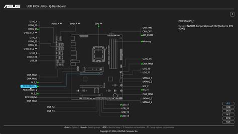 Asus Proart X870e Creator Wifi 主機板／lc 360 水冷散熱器開箱實測 以實用穩定取向搭配大量周邊擴充性能 Mobile01