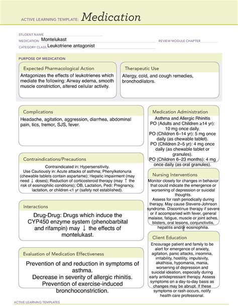 Ciprofloxacin Ati Medication Template