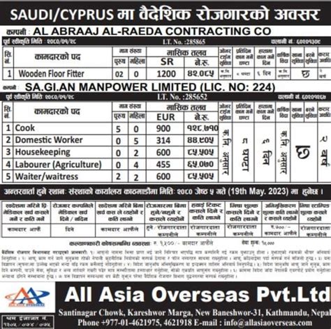 Cyprus Job For Nepali Worker Baideshik Jobs