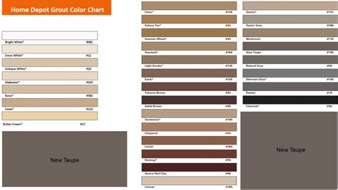 Grout Color Chart Home Depot Alia Burkett