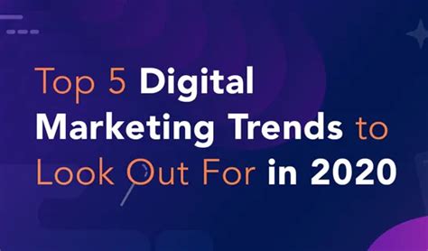 Top 5 Digital Marketing Trends To Look Out For In 2020 Webbiquity