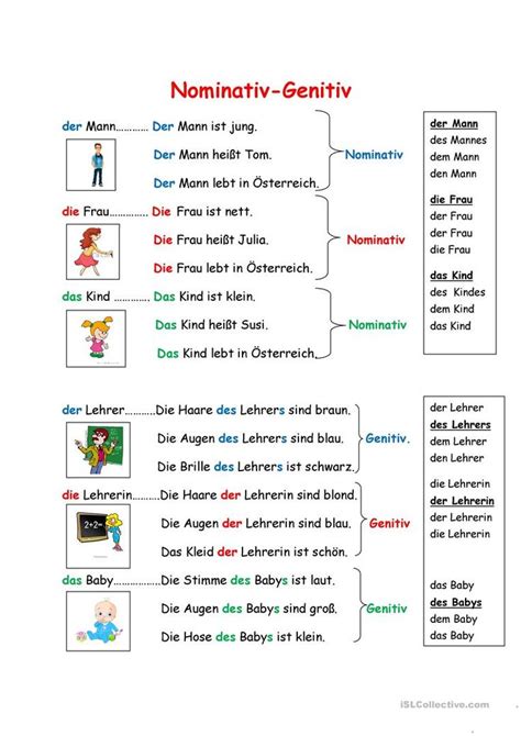 Nominativ Genitiv German Phrases Learning German Language Learning