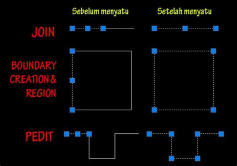 Cara Menggabungkan Garis Autocad Dengan Join Pedit Dan Region Ngeeneet