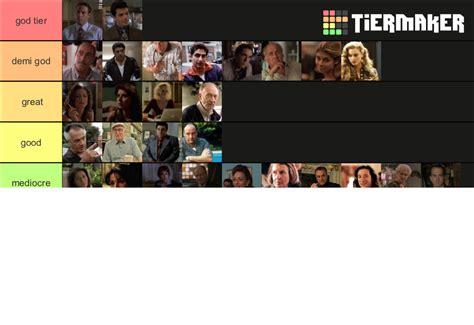 sopranos season 2 characters Tier List (Community Rankings) - TierMaker