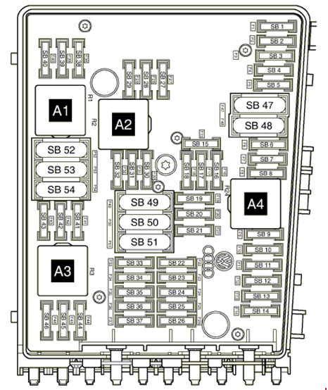 Vw Passat B Cc Bezpieczniki Opis I Schemat Bezpiecznik W Rozpiska