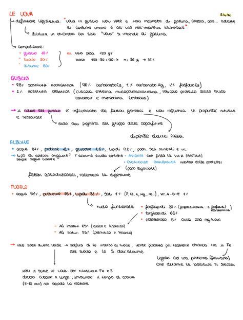 Uova Composizione Tipi Di Uova Allevamenti Schemi E Mappe