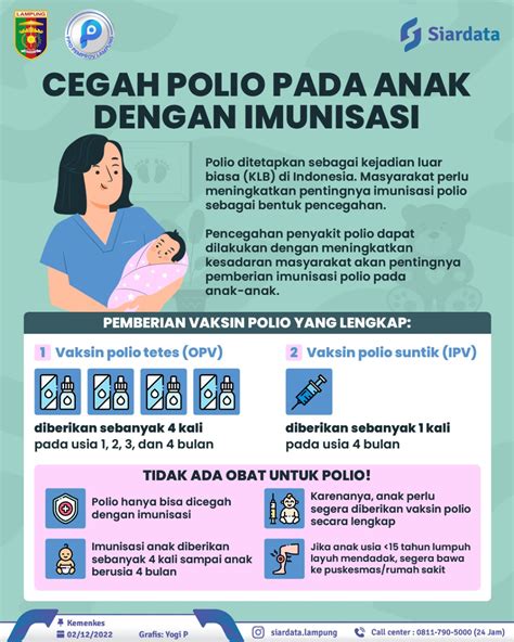 Pentingnya Imunisasi Pada Anak Usia 15 Bulan Ibu Jagoan