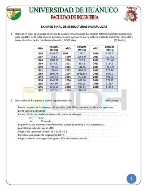 Solucionario De Examen Final De Estructuras Hidr Ulicas Apuntes De